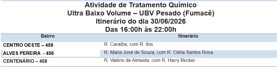 Foto: Reprodução/Prefeitura de Campo Grande - MS