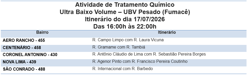 Foto: Reprodução/Prefeitura de Campo Grande - MS