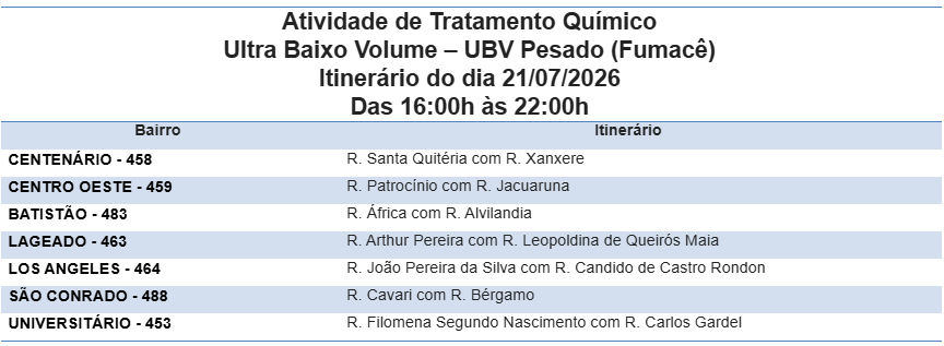 Foto: Reprodução/Prefeitura de Campo Grande - MS