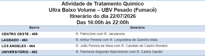 Foto: Reprodução/Prefeitura de Campo Grande - MS