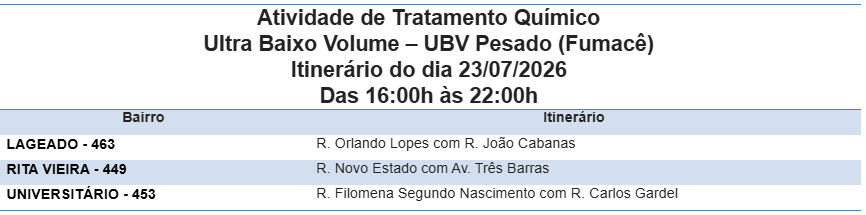 Foto: Reprodução/Prefeitura de Campo Grande - MS