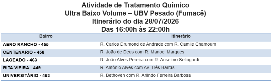 Foto: Reprodução/Prefeitura de Campo Grande - MS