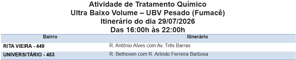 Foto: Reprodução/Prefeitura de Campo Grande - MS