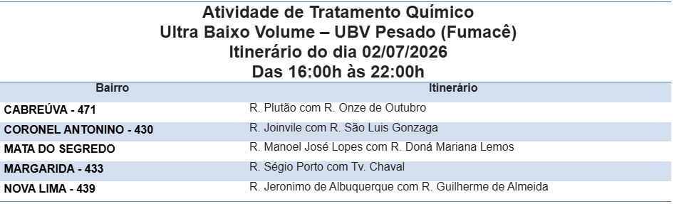 Foto: Reprodução/Prefeitura de Campo Grande - MS