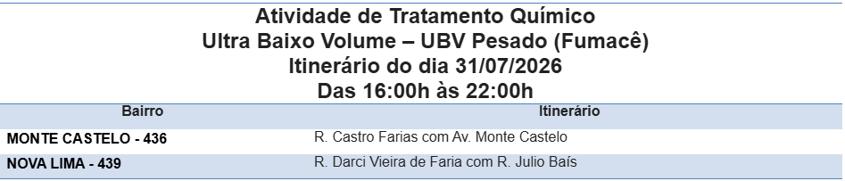 Foto: Reprodução/Prefeitura de Campo Grande - MS