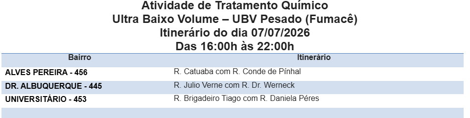 Foto: Reprodução/Prefeitura de Campo Grande - MS