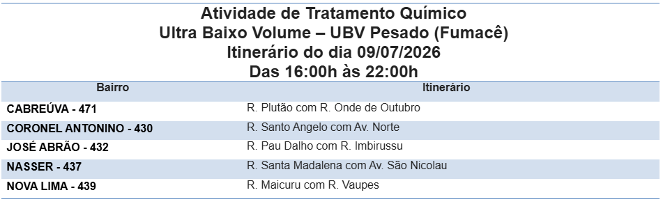 Foto: Reprodução/Prefeitura de Campo Grande - MS