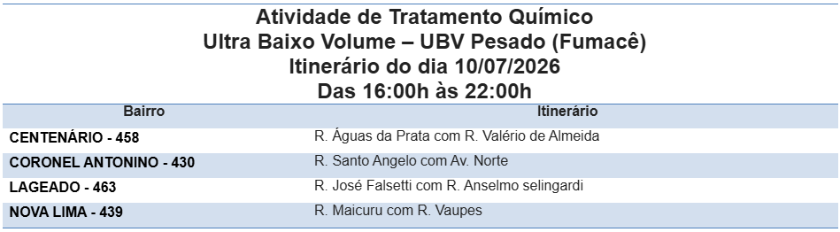 Foto: Reprodução/Prefeitura de Campo Grande - MS