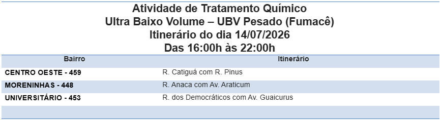 Foto: Reprodução/Prefeitura de Campo Grande - MS