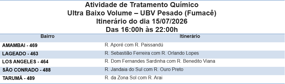 Foto: Reprodução/Prefeitura de Campo Grande - MS