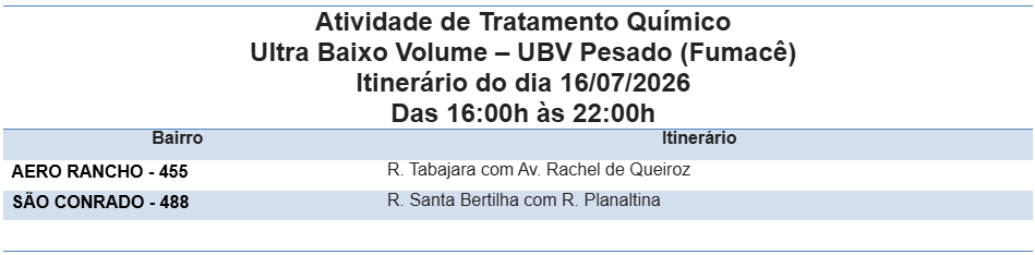 Foto: Reprodução/Prefeitura de Campo Grande - MS