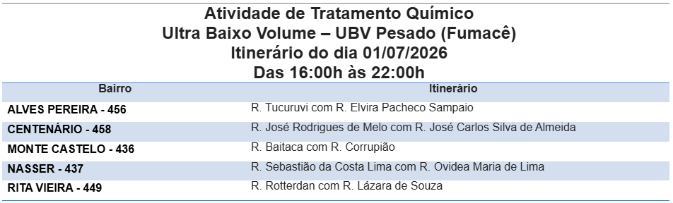 Foto: Reprodução/Prefeitura de Campo Grande - MS