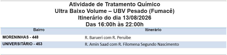 Foto: Reprodução/Prefeitura de Campo Grande - MS
