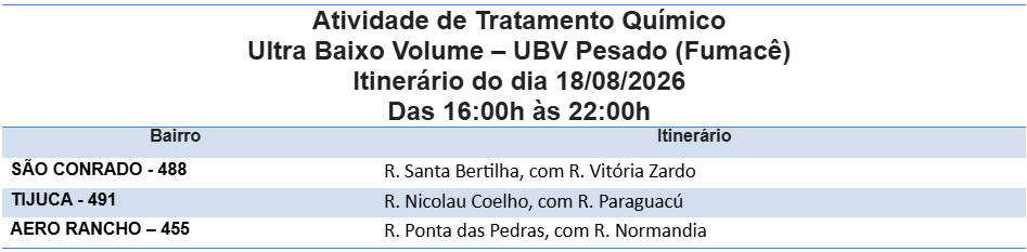 Foto: Reprodução/Prefeitura de Campo Grande - MS