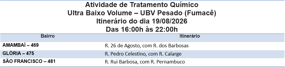 Foto: Reprodução/Prefeitura de Campo Grande - MS