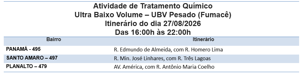 Foto: Reprodução/Prefeitura de Campo Grande - MS