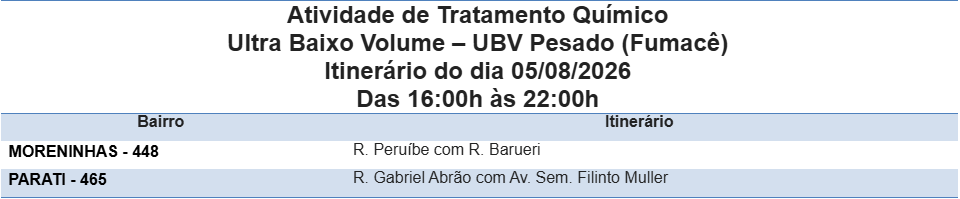 Foto: Reprodução/Prefeitura de Campo Grande - MS