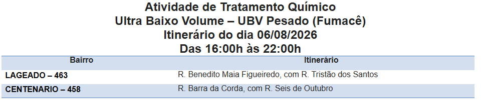 Foto: Reprodução/Prefeitura de Campo Grande - MS