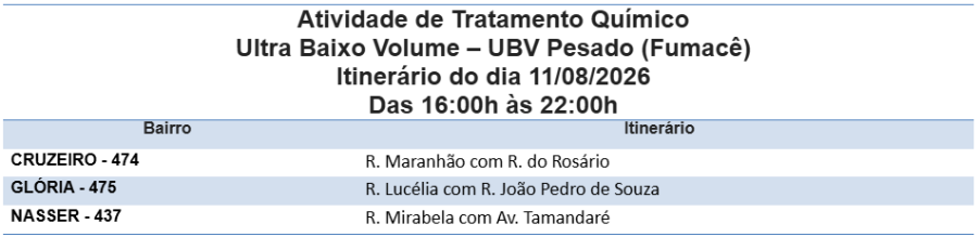 Foto: Reprodução/Prefeitura de Campo Grande - MS