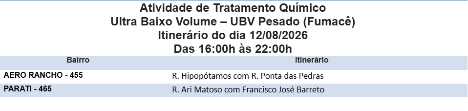 Foto: Reprodução/Prefeitura de Campo Grande - MS