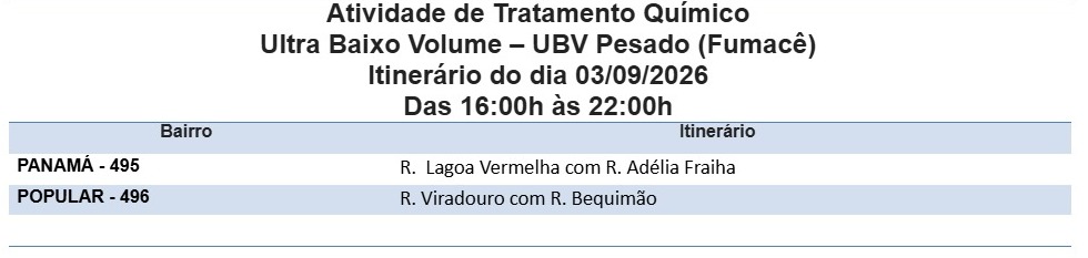 Foto: Reprodução/Prefeitura de Campo Grande - MS