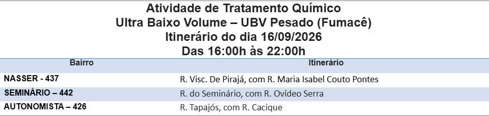 Foto: Reprodução/Prefeitura de Campo Grande - MS