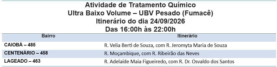 Foto: Reprodução/Prefeitura de Campo Grande - MS