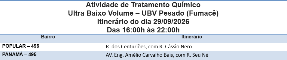 Foto: Reprodução/Prefeitura de Campo Grande - MS