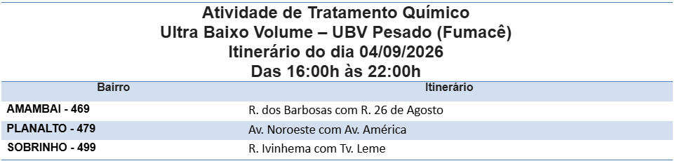 Foto: Reprodução/Prefeitura de Campo Grande - MS