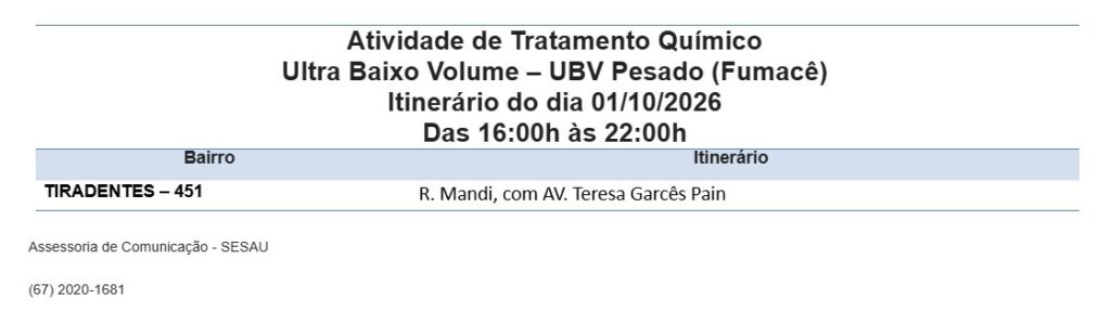 Foto: Reprodução/Prefeitura de Campo Grande - MS