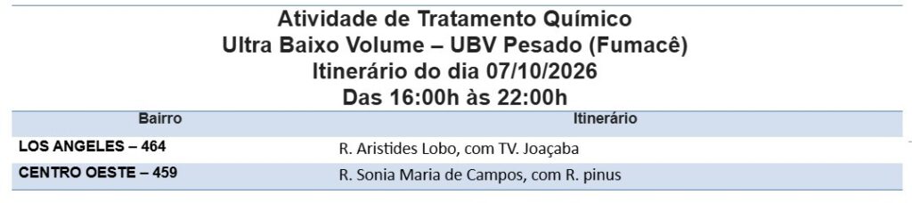 Foto: Reprodução/Prefeitura de Campo Grande - MS