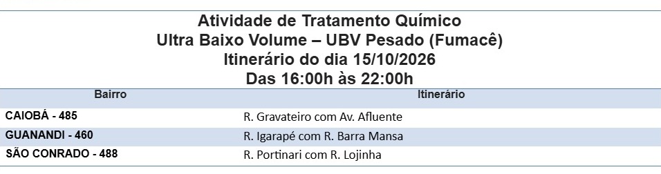 Foto: Reprodução/Prefeitura de Campo Grande - MS