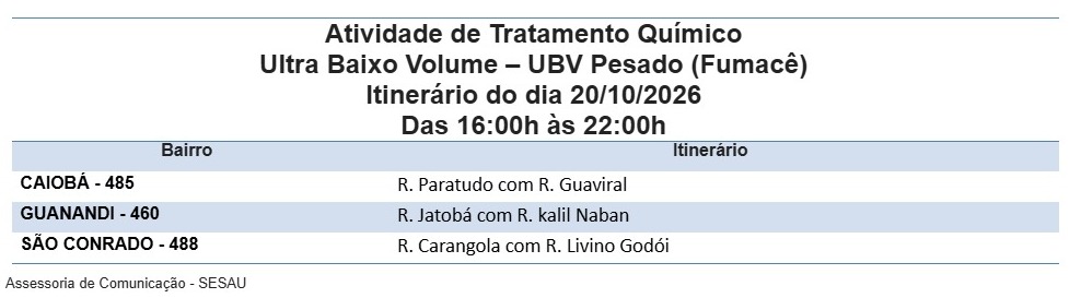 Foto: Reprodução/Prefeitura de Campo Grande - MS