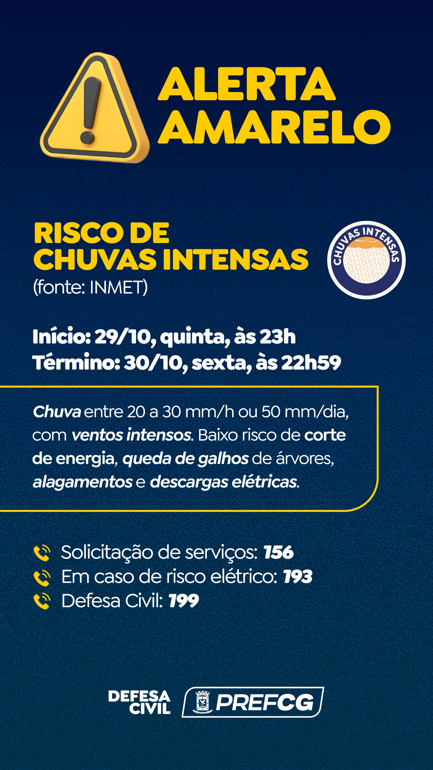 Defesa Civil alerta para risco de temporais durante feriadão
