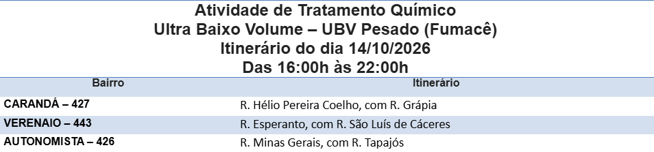 Foto: Reprodução/Prefeitura de Campo Grande - MS